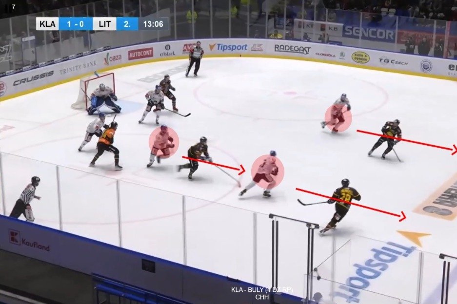 elektronická tužka v programu Hockey Analysis